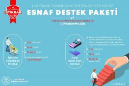 Esnaf Destek Paketi…
